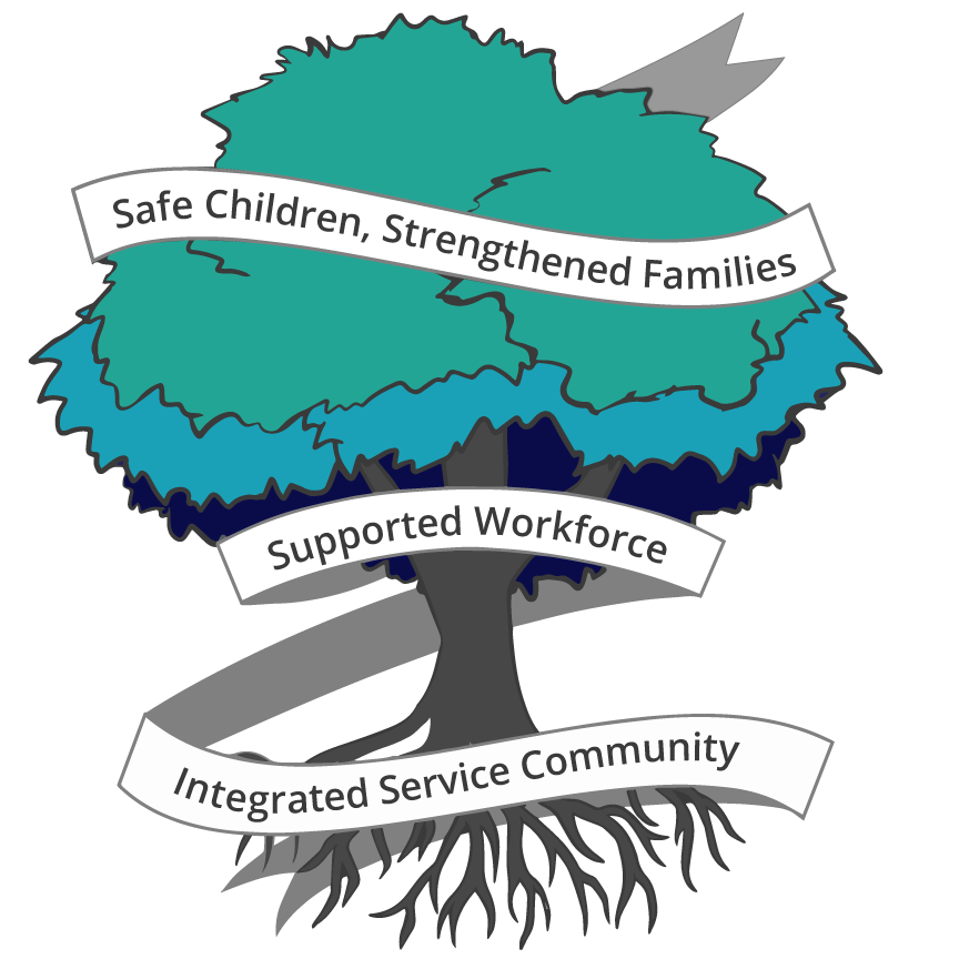 Safe Children, Strengthened Families, Supported Workforce, Integrated Service Community Tree